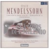 Mendelssohn: Violin Concerto No. 2, Symphony No. 4, 7 Ouvertures (2 CDs) [CD]
